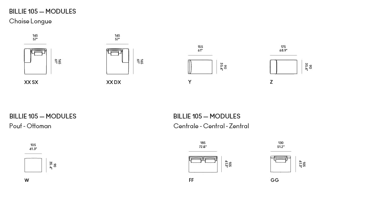 Billie 105 modules diagram